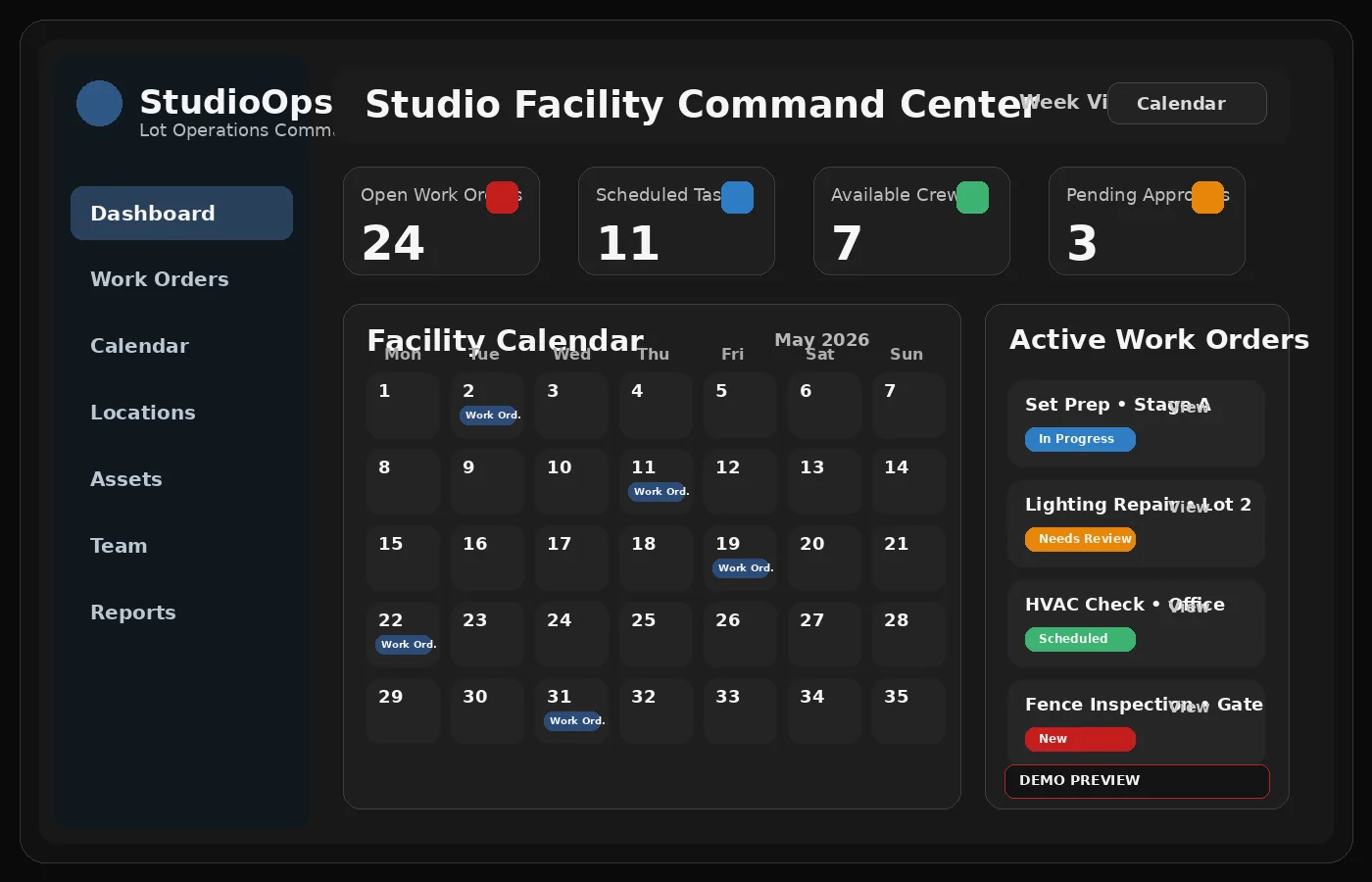 Studio Facility Commander maintenance and work order dashboard